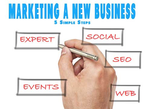 Marketing-A-New-Business.jpg