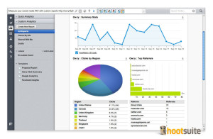 Hootsuite Analytics